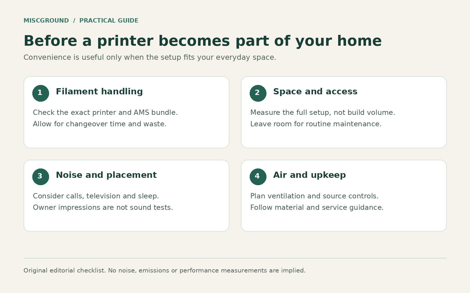 Four-part ownership checklist covering filament handling, space, noise, and ventilation
